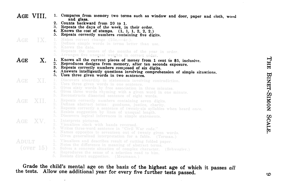 Text from a manual for the Binet-Simon scale